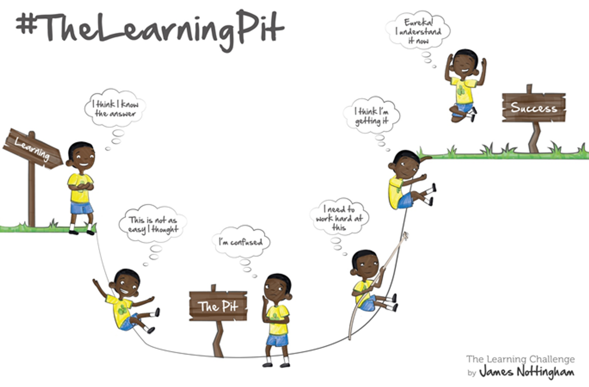 The Learning Pit