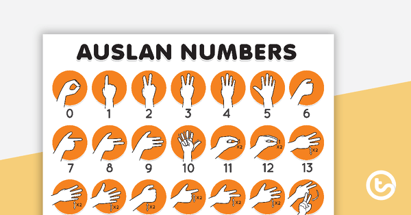 Auslan Banner Photo