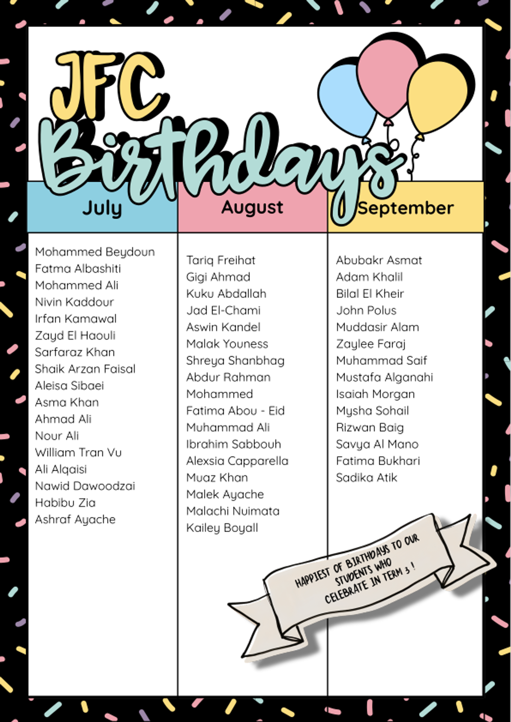 JFC Birthdays Banner Photo