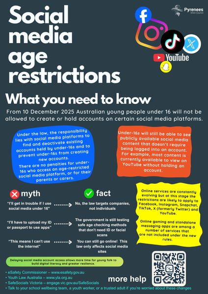 New Social Media Laws Banner Photo