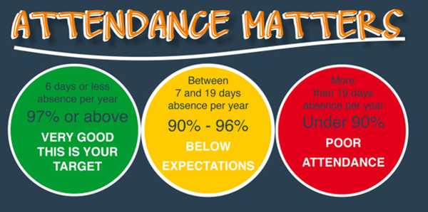 Attendance Banner Photo