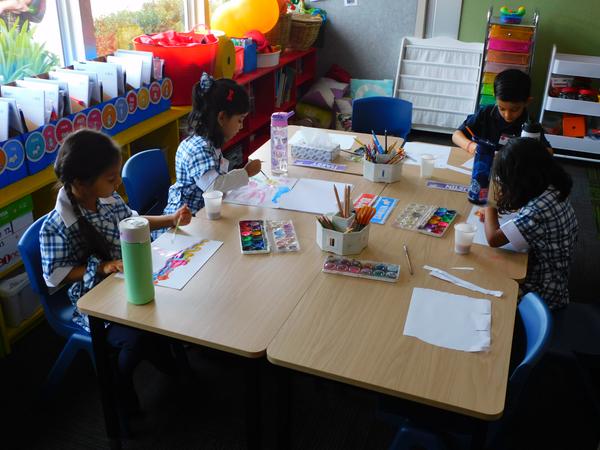 Term 1 Learning Summary Banner Photo