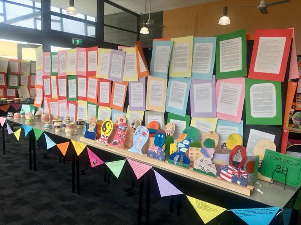 YEAR 8SIGNIFICANT PERSONS PROJECT Banner Photo