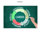 Careers News Banner Photo