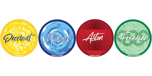 College House Points System Banner Photo