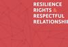 About the Resilience, Rights and Respectful Relationships Program Banner Photo