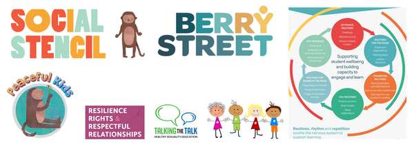 Wellbeing News Banner Photo