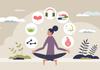 Director of Wellbeing Banner Photo
