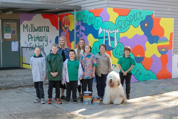 Wellbeing Report Banner Photo