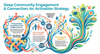 Activation Strategy Banner Photo