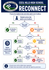 Reconnect Policy and Procedures Banner Photo