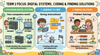 Digital Technologies Banner Photo