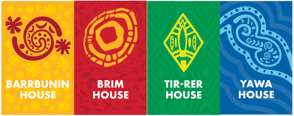HOUSE | News Banner Photo