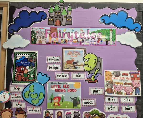 Grade 1 Report Banner Photo