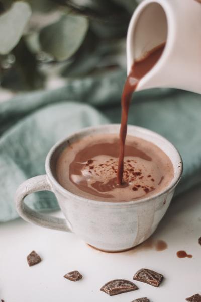 Hot chocolate s Banner Photo