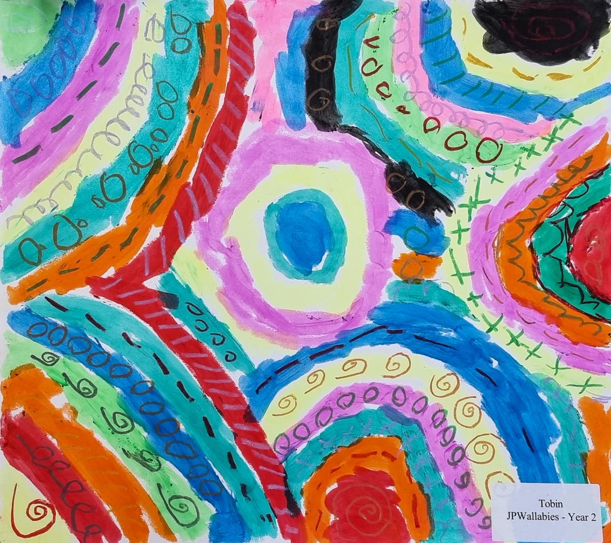 MECS Matters Newsletter 4 Term 1 heather-newlin-learning-nerd-there-s-so-many-activities-so-many