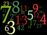 Mathematics News Banner Photo