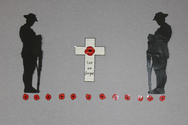 ANZAC DAY COMMEMORATION Banner Photo