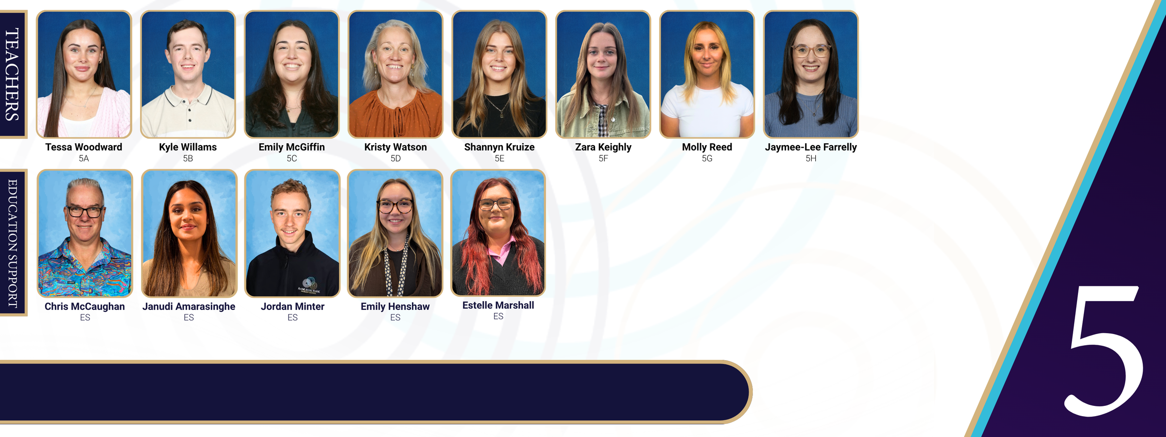 YEAR 5 Banner Photo