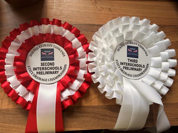 Student Achievements Banner Photo