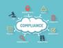 Risk and Compliance Officer Banner Photo