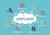 Risk and Compliance Officer Banner Photo