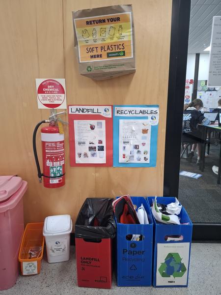 Sustainability Banner Photo