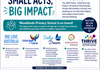 BULLYING NO WAY Banner Photo