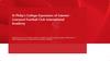 Expressions of Interest for Liverpool FC International Academy Banner Photo