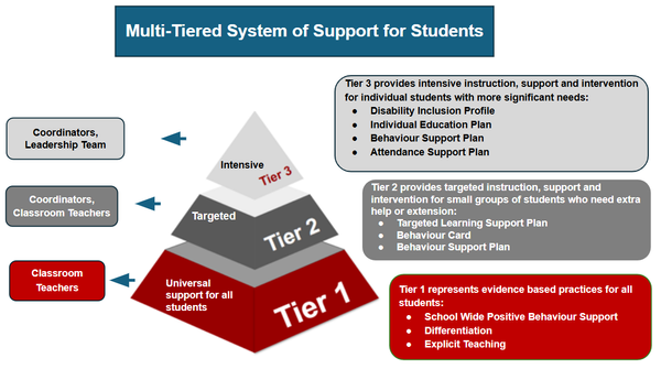From the Leadership Team Banner Photo