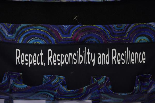 Positive Behaviour for Learning Banner Photo