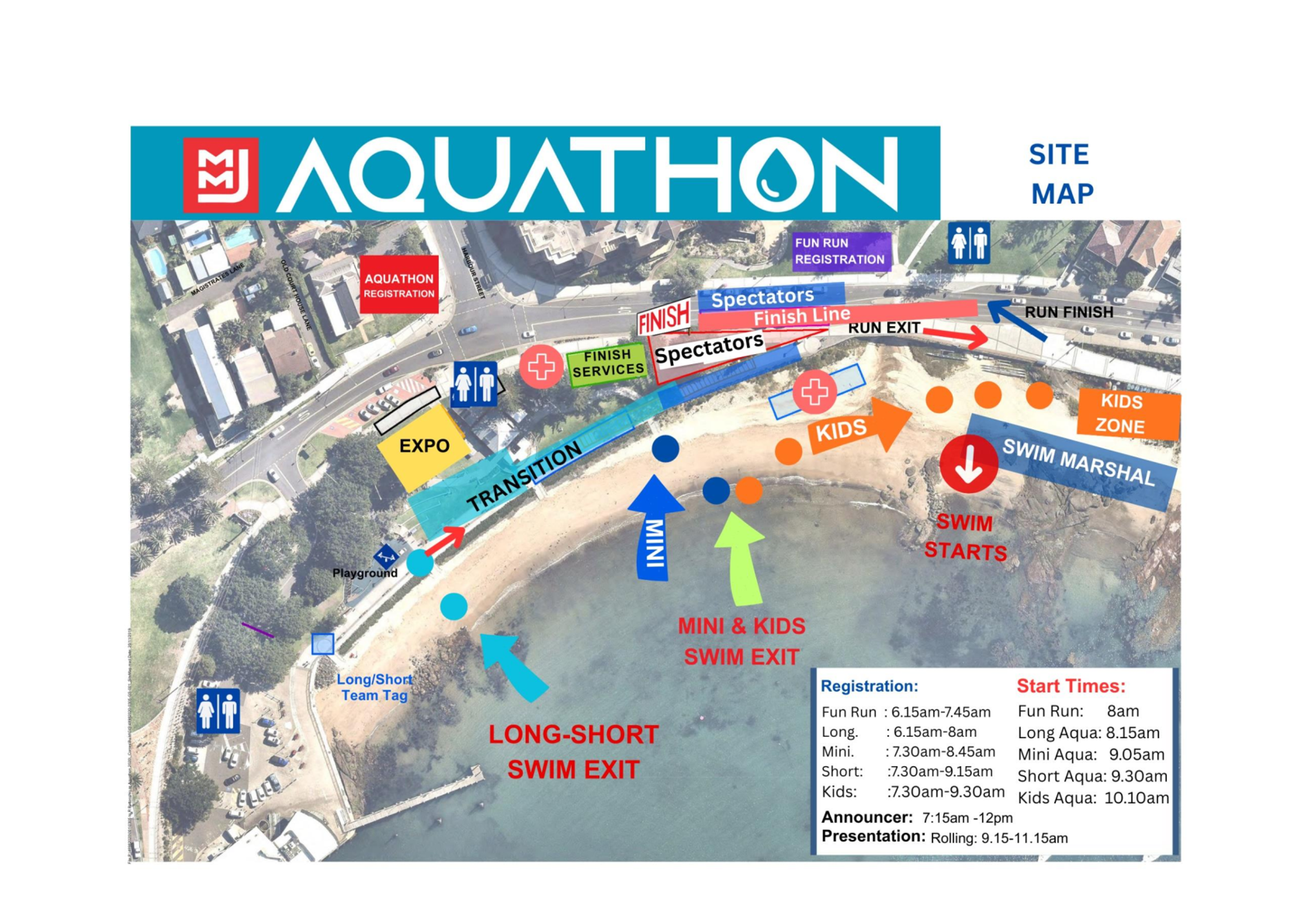 Sporting Schools National Aquathlon Championship Banner Photo