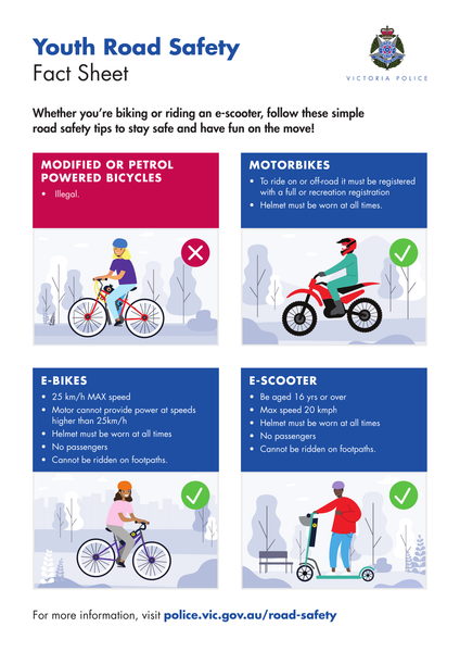 E-Bike and E-Scooter Safety Banner Photo