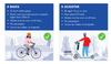 Bike Safety Reminder + E-Bike and E-Scooter Safety Banner Photo
