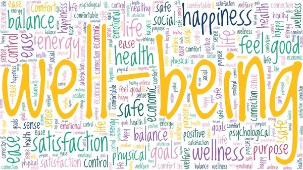 Wellbeing Banner Photo