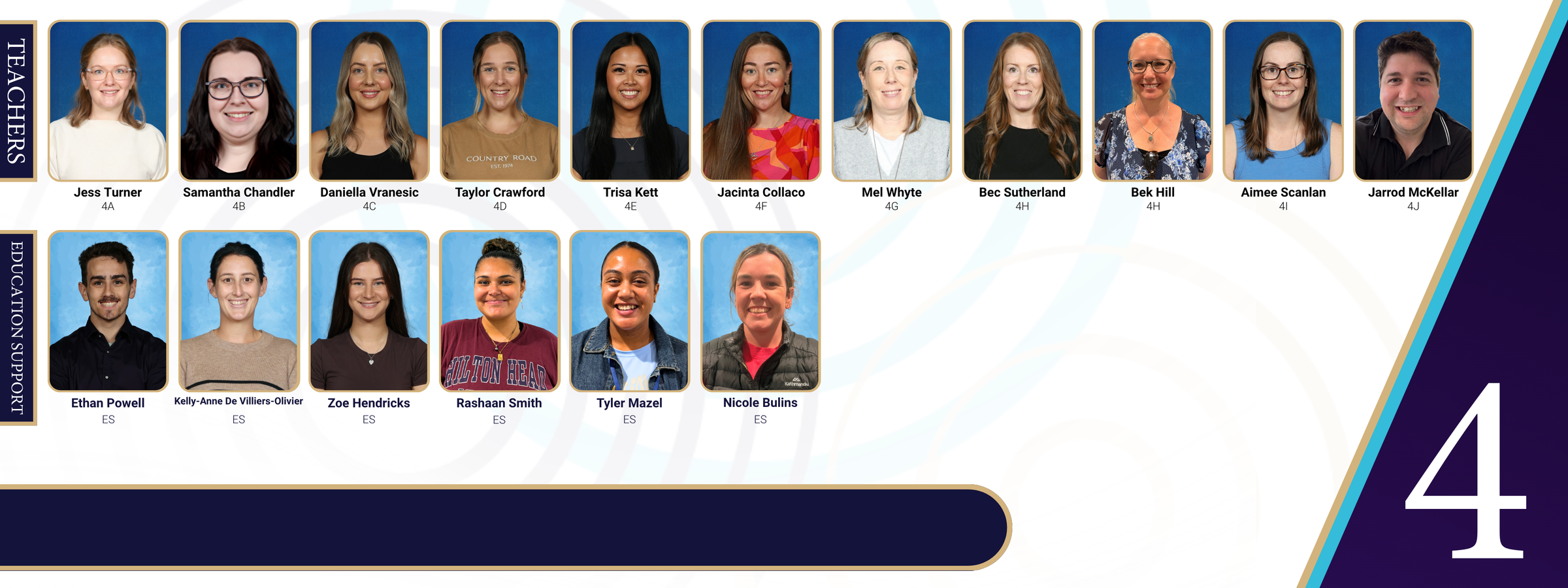 YEAR 4 Banner Photo