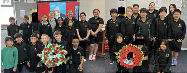 What's Happening In Grade 4? Banner Photo