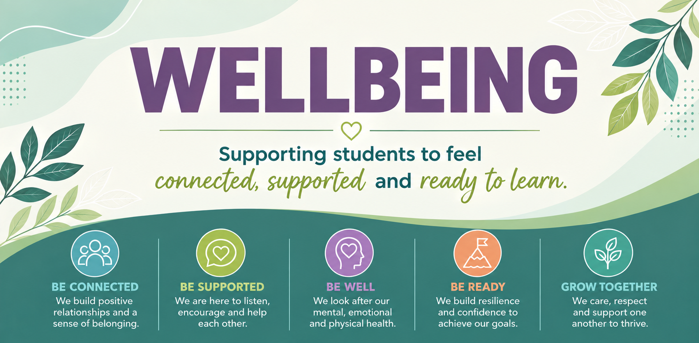Wellbeing at Homestead Banner Photo