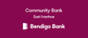 Bendigo Bank Donation: ART FOR ALL Banner Photo