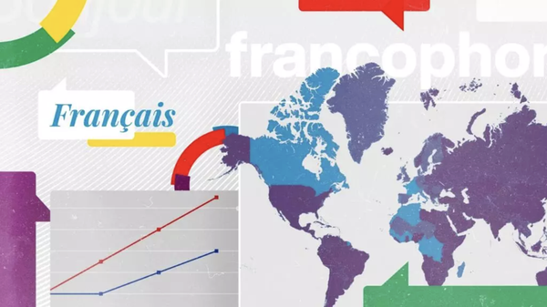 La Semaine de la Francophonie Banner Photo