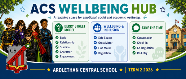 Wellbeing Hub Banner Photo