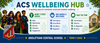 Wellbeing Hub Banner Photo