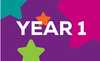 Year 1 Term 3 Overviews Banner Photo
