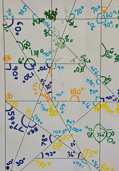 Year 4 Mathematics Banner Photo