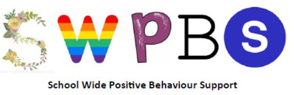 School-Wide Positive Behaviour Support Banner Photo