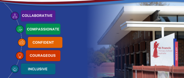 Transition 2025 Banner Photo