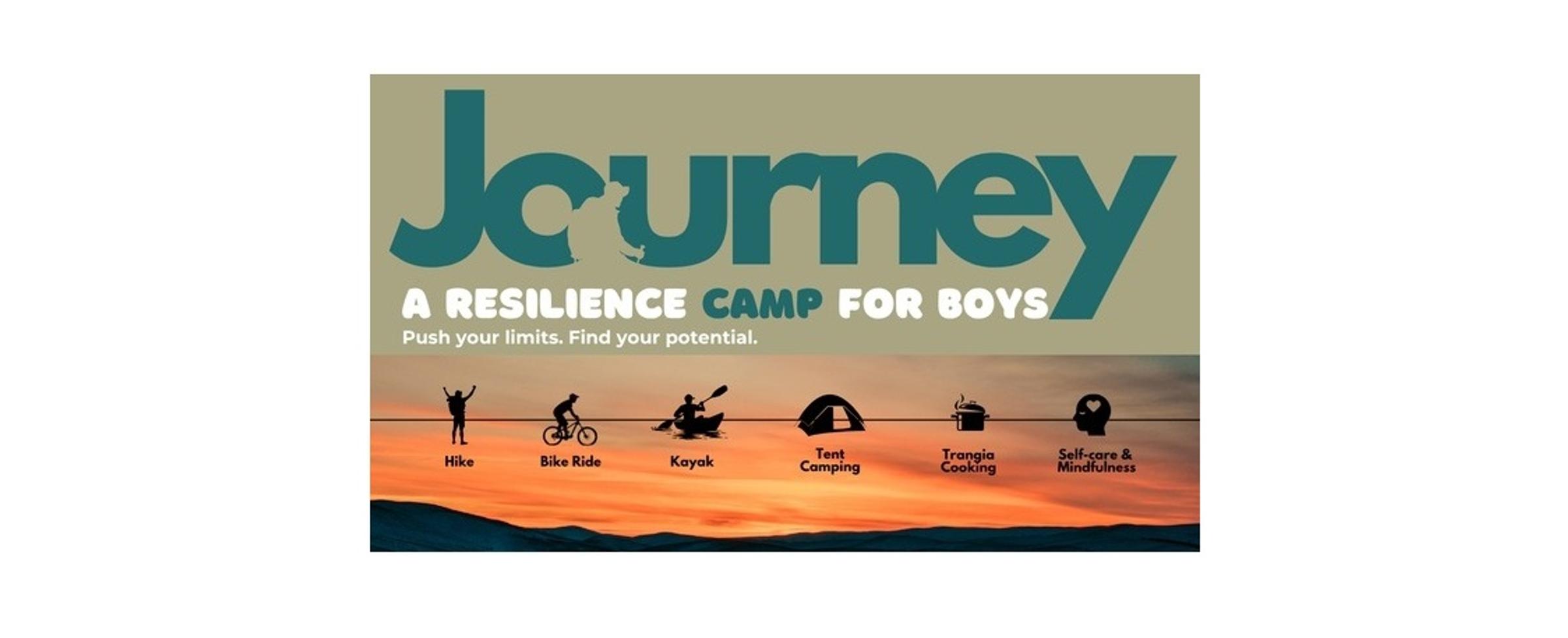 The Portsea Camp Banner Photo