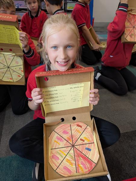 Grade 2 Pizza Maths Banner Photo