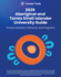 Aboriginal and Torres Strait Islander Student Information Banner Photo