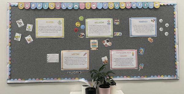 Connect Foundation Banner Photo